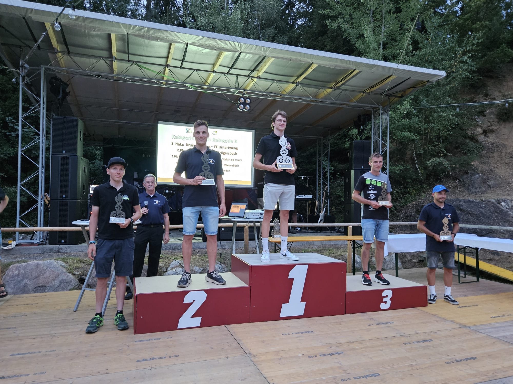 31. Österreichischen Radmeisterschaften der Feuerwehren